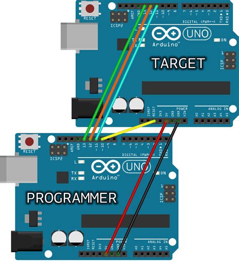 arduinoisp|Arduino as ISP .